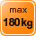 W�gebereich 180 kg