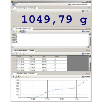 Software Kern Balance Connection 4