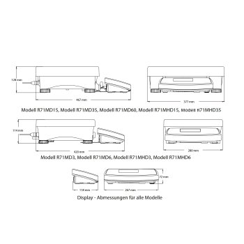 Premium Industrie-Kompaktwaage OHAUS Ranger 7000